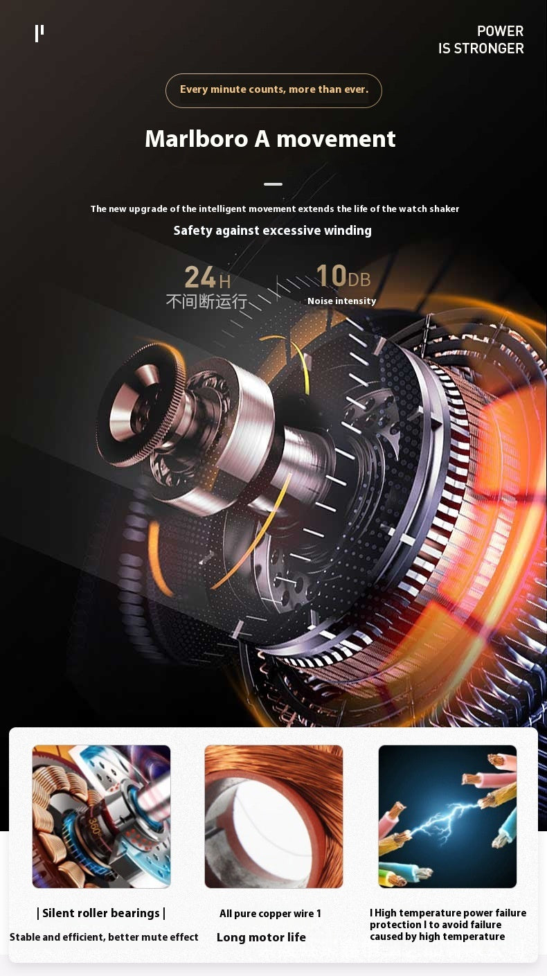 EliteSpin™ Dual Watch Winder – Anti-Magnetic | Silent Motor | Luxury Display Case